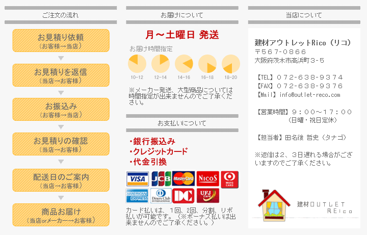 ご注文の流れ、お届けについて、お支払いについて、当店について
