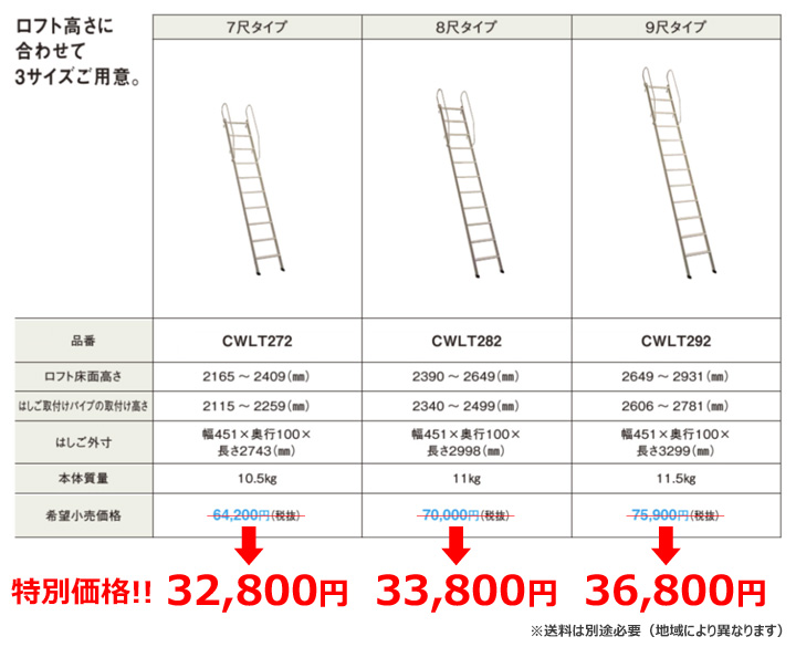 7ڃ^Cv CWL T272A8ڃ^Cv CWL T282A9ڃ^Cv CWL T292