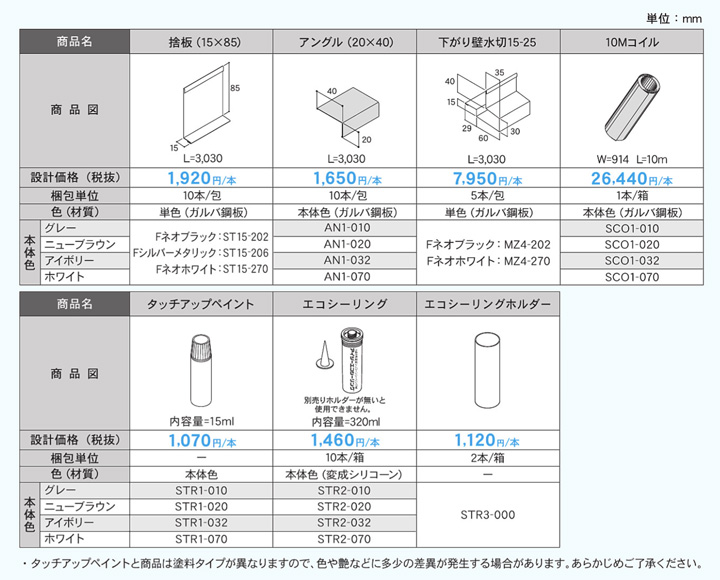 付属品商品表2(アングル、下がり壁水切、コイル、タッチアップペイント、エコシーリングなど