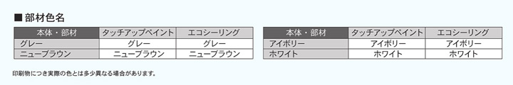 付属品商品表3(エコシーリングホルダー、通気水切りなど)