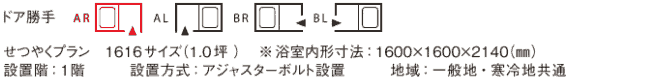ドア勝手