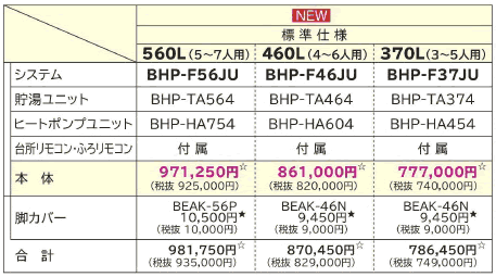 システムユニット価格表