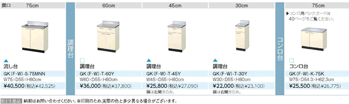 ガスコンロ、ブーツ型プロベラファン、食器洗い乾燥機