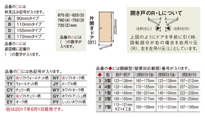 ●ベリティス画像●