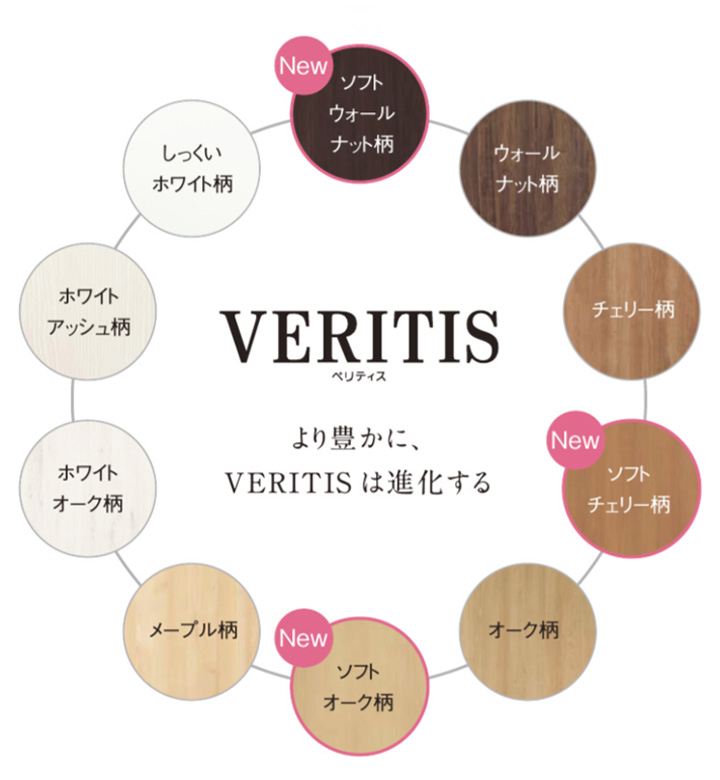 ●ベリティス画像●