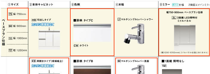 幅750、両開きタイプ、扉柄タイプC、マルチシングルレバー洗面、3面鏡、LED照明付き、ミドルパネル