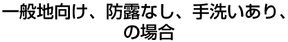 以下のプランの場合